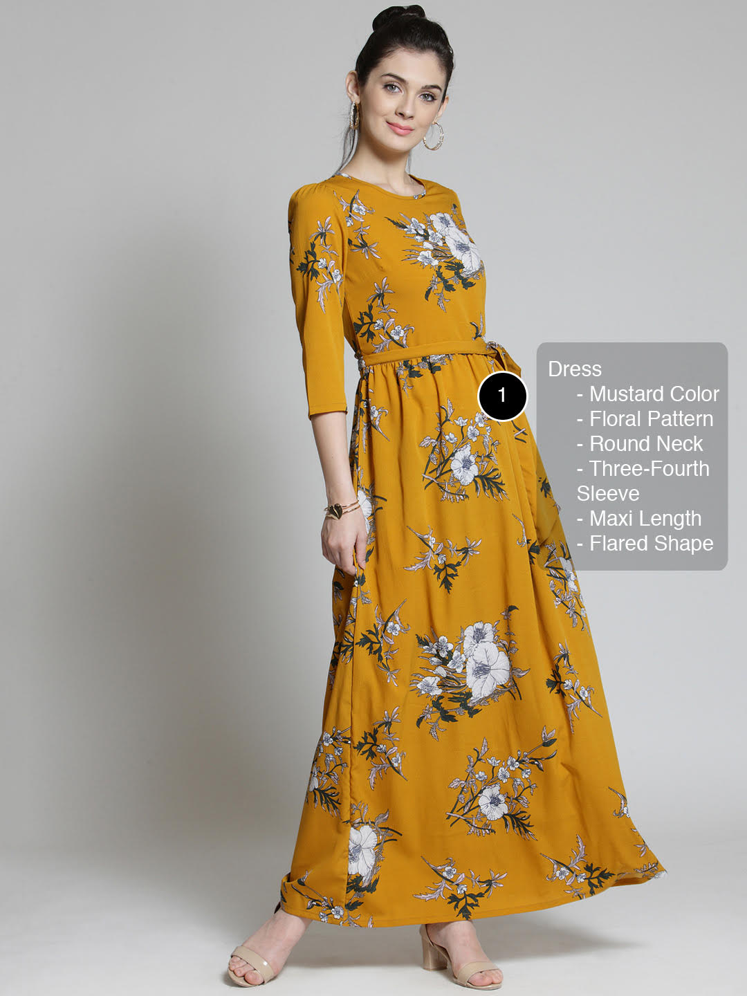 Fashion Photo Annotation