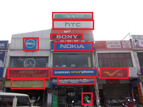 Bounding box annotation process